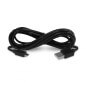 Hyperkin HDTV Cable for PlayStation 2 / PlayStation 1